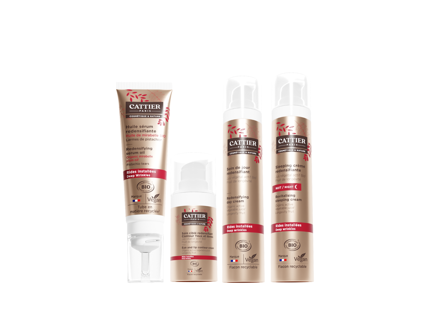 Routine anti-âge global