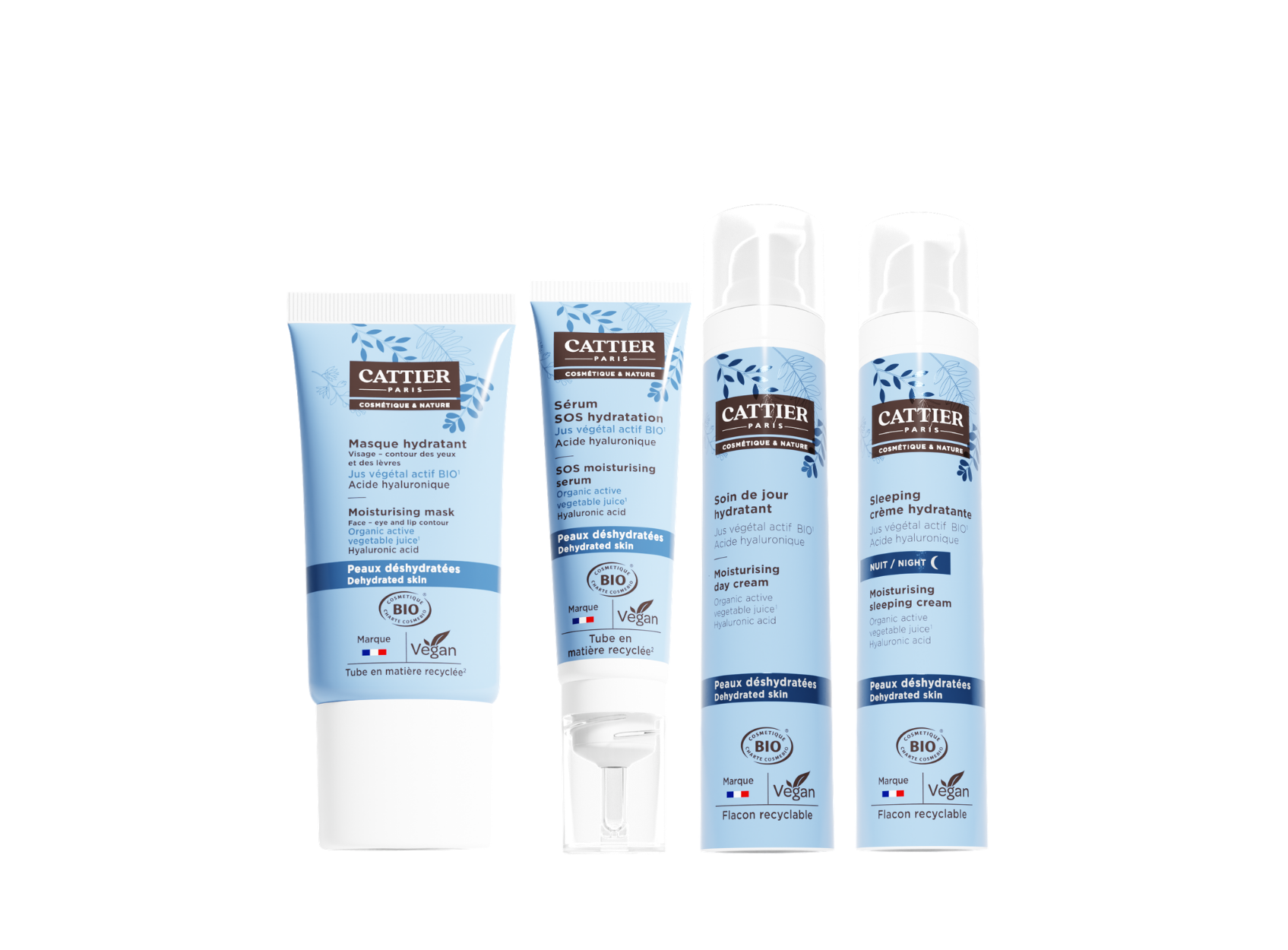 Routine hydratation